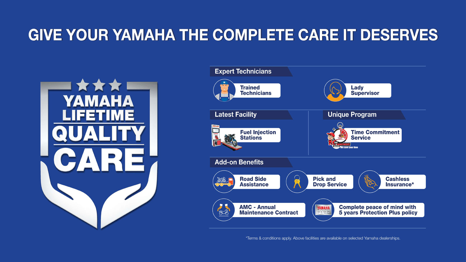 Yamaha Motor India