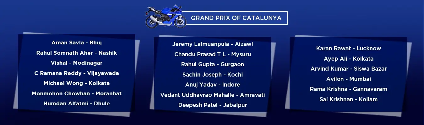 Motogp Winner List