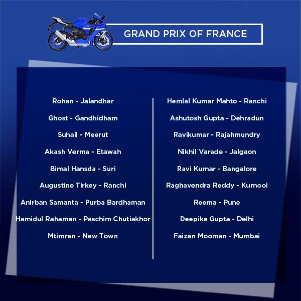 Motogp Winner List