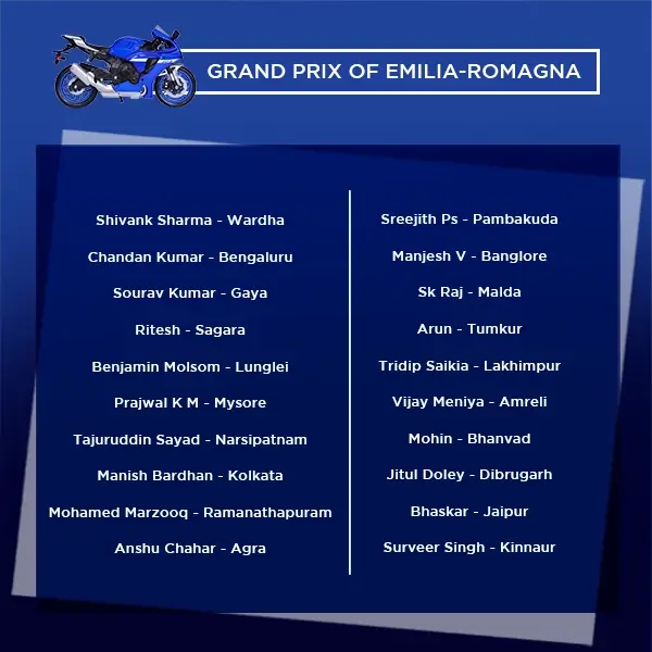 Motogp Winner List