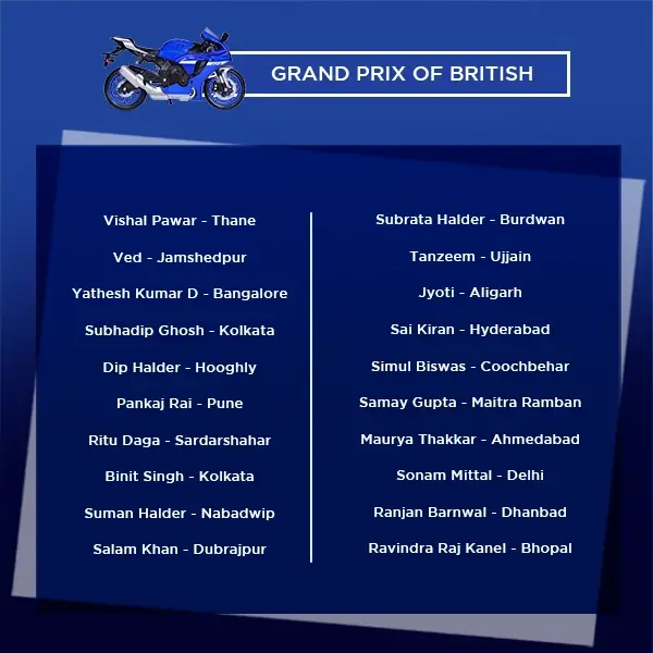 Motogp Winner List