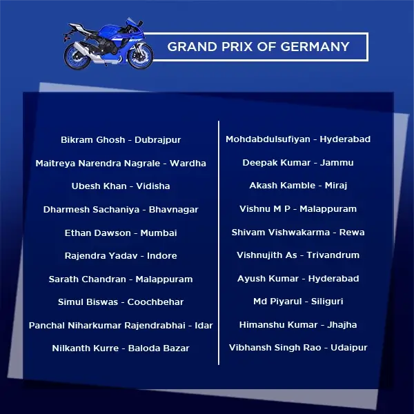 Motogp Winner List