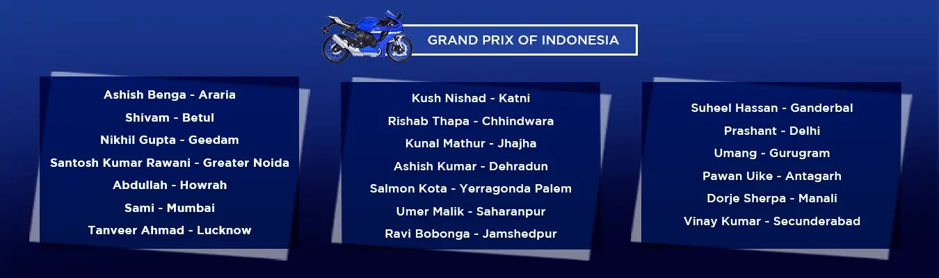 Motogp Winner List