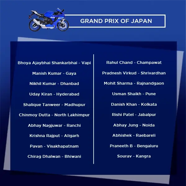 Motogp Winner List