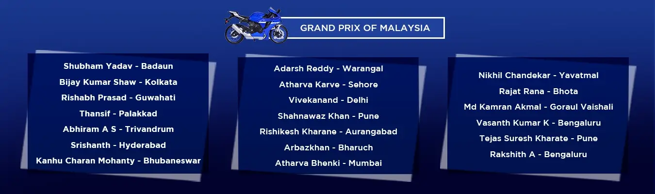 Motogp Winner List