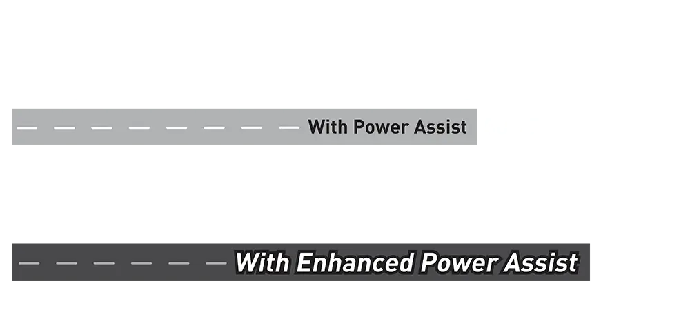 Yamaha Ray ZR speed power assist